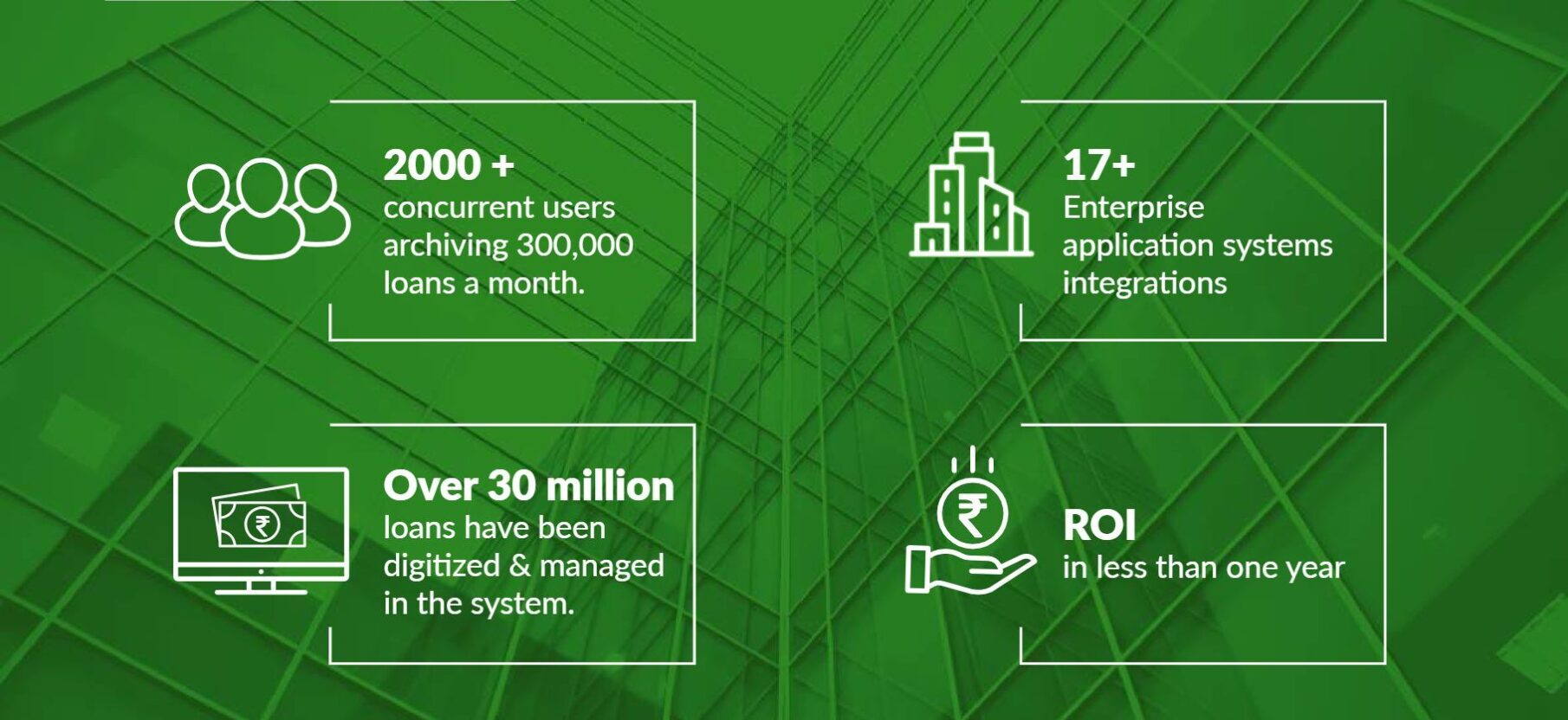 How Extrieve helped a largeFinancial institution archive loan documents through digitization